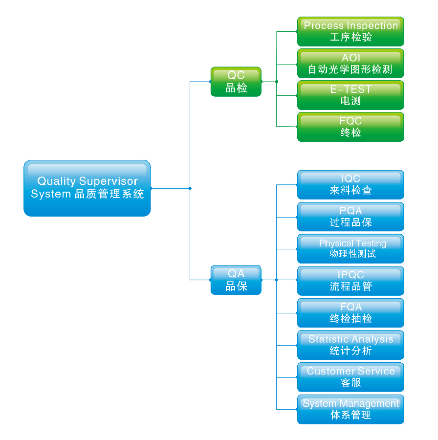 品質(zhì)1.jpg